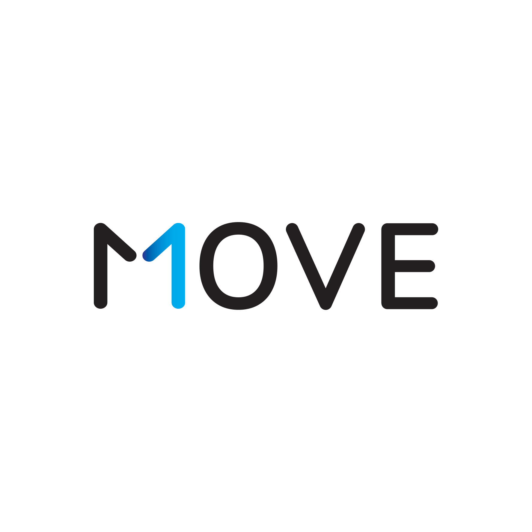 MOVE series